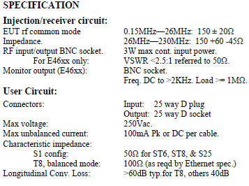 Enhanced CDN Spec