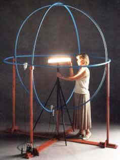 RF300 Large Loop antenna
