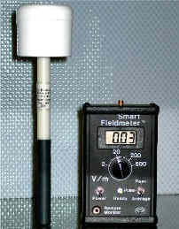 PI-01V-900/1900 Dual Band Probe with RFP-04CE Meter