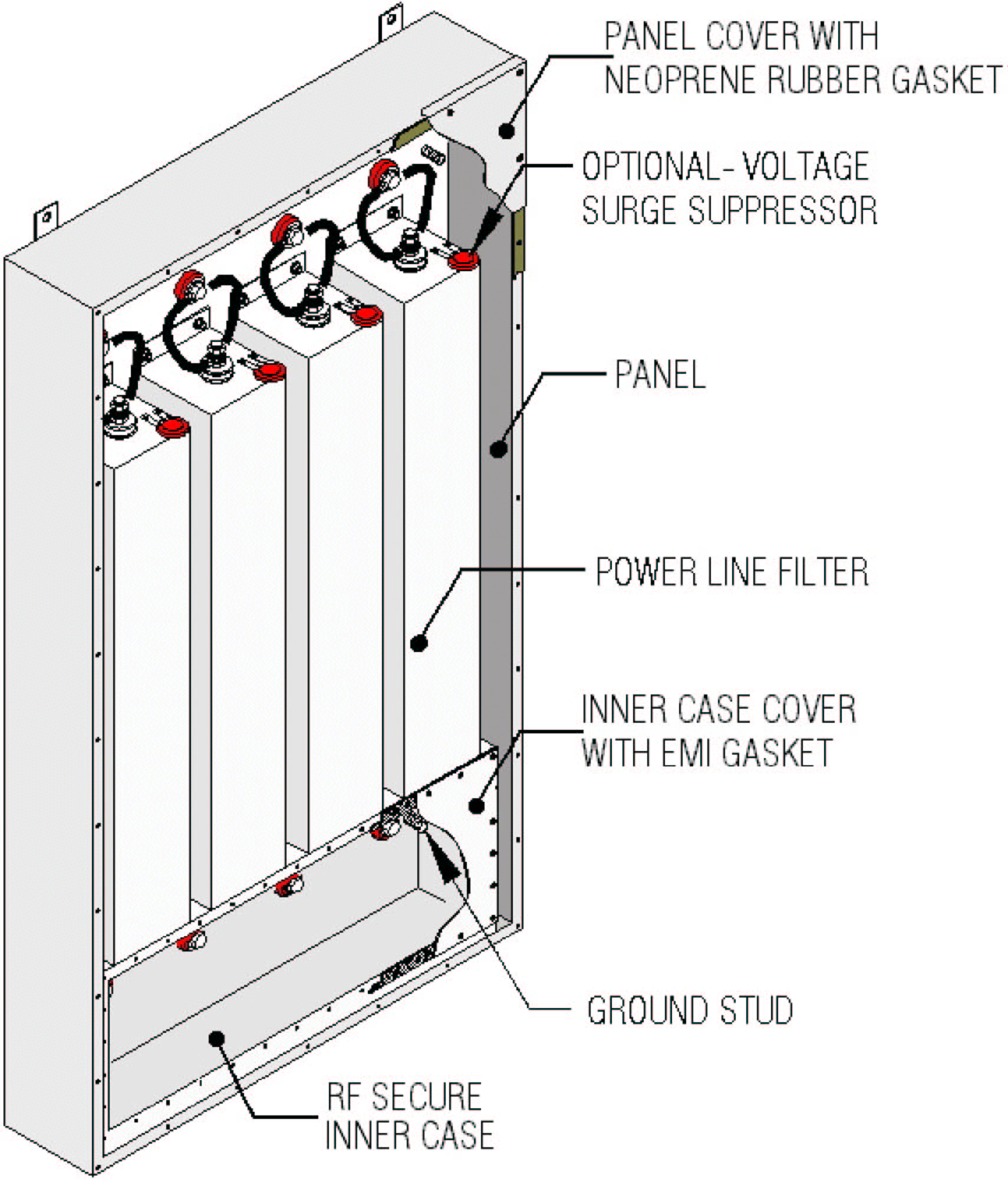 Genisco GFP58216 Series Facility Filter
