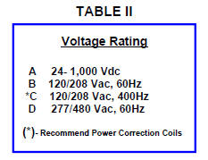Genisco Voltages