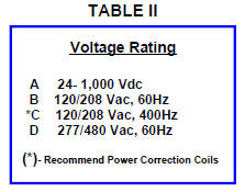 Genisco Voltages Inductive