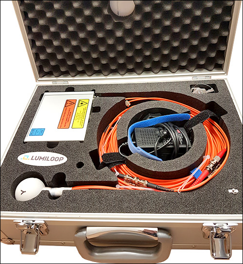Lumiloop LS 1.2 Probe