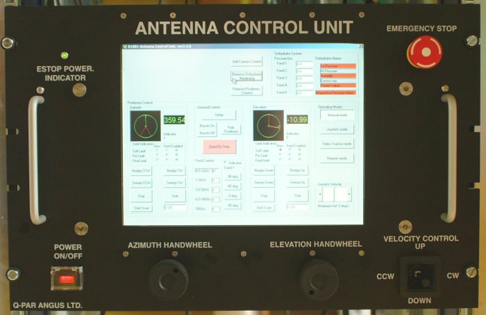 Antenna Controller