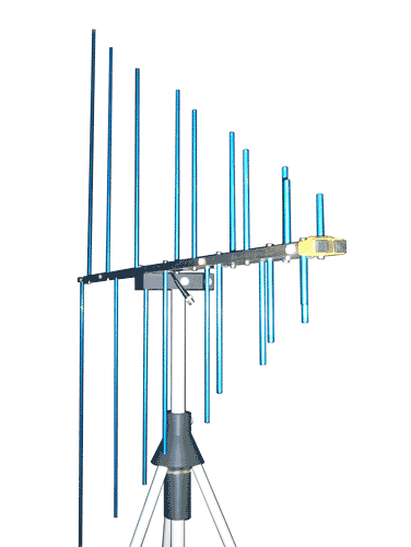 Laplace RF 200 Antenna