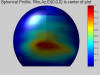 Spherical Gain Plot - Averaged (Click to Enlarge)