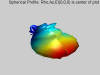 Spherical Pattern Profile (Click to Enlarge)