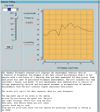 Dynamic Plotting