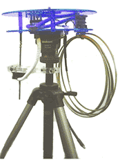 Desktop Antenna Measurement System