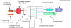 SESD 30000 ESD Gun Diagram