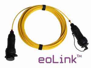 eoLink fibre optic extension