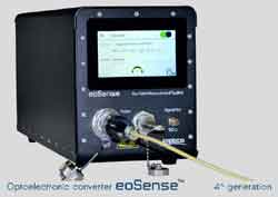 eoSense Version 4