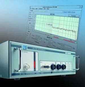 Laplace RF Synthesizer