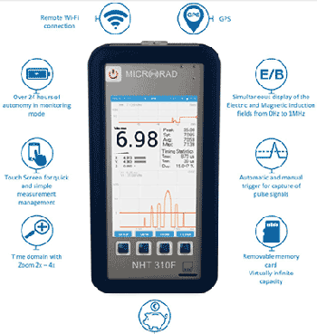 microrad NHT 310 F Broadband EM Field Meter for 5G and Radar Signals