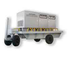 AMF series 400Hz Power Supply / Ground Power