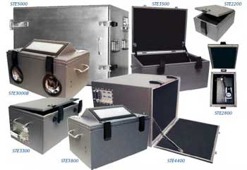 Ramsey Shielded Test Enclosures