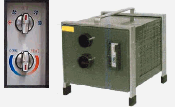 Shielded Tent AC Unit