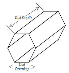 Honeycomb Cell Dimensions