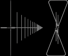 Schwarzbeck VULB9162 broadband hybrid antenna Schwarzbeck VULB9162 broadband hybrid antenna