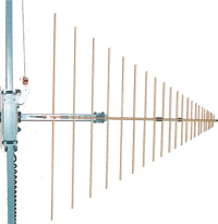 TDK LPDA-0801 Antenna