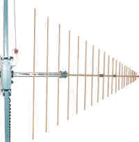 TDK RF LPDA-0801 Antenna