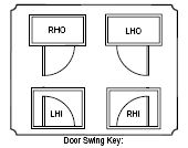 Universal Shielded Door Swing Key