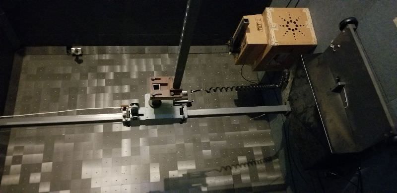 Used TDK Anechoic Chamber for Sale