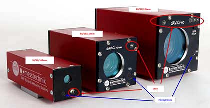 mkEMC RF Shielded Video Cameras