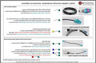 mk-messtechnik-optoLAN-Automotive-Ethernet-Adapter-Cables